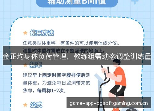 金正均身体负荷管理，教练组需动态调整训练量